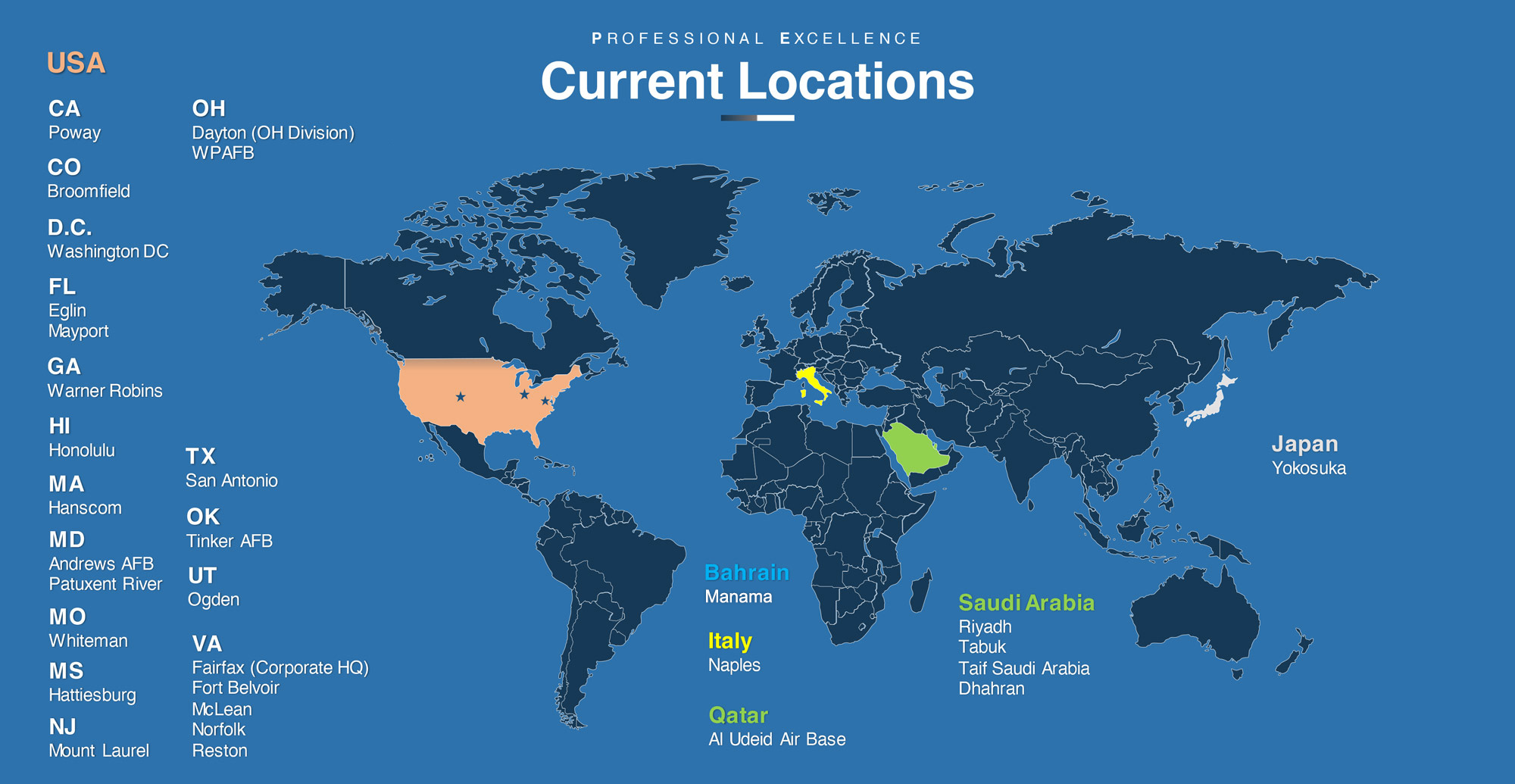 Current Locations: USA: Poway CA, Broomfield CO, Washington DC, Eglin FL, Mayport FL, Dayton OH (WPAFB), Warner Robins GA, Honolulu HI, Hanscom MA, Andrews AFB MD, Patuxent River MD, Whiteman MO, Hattiesburg MS, Mount Laurel NJ, San Antonio TX, Tinker AFB OK, Fairfax VA, Fort Belvoir VA, McLean VA, Norfolk VA, Reston VA. Japan: Yokosuka. Bahrain: Manama. Italy: Naples. Qatar: Al Udeid Air Base. Saudi Arabia: Riyadh, Tabuk, Taif Saudi Arabia, Dhahran.